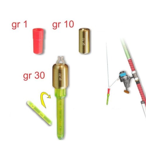 Black Diamond Bite Alarm Set