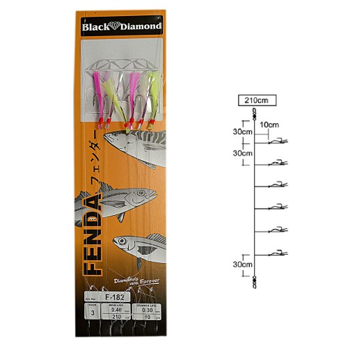 Black Diamond Fenda F-182
