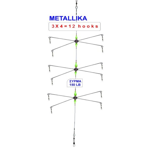 Technofish Metallica V12