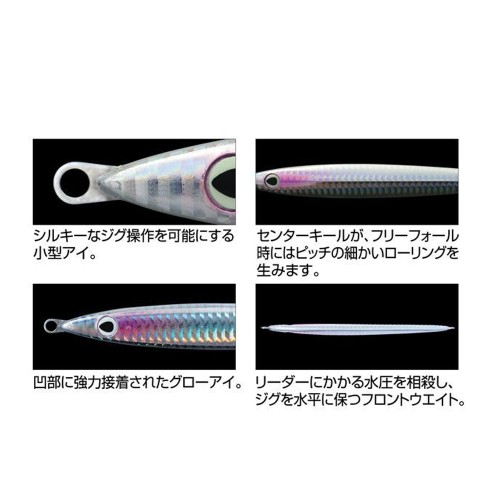 Owner Cultiva Gekito Jig Level 130