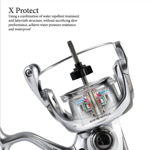 Shimano Stradic FL 5000XG