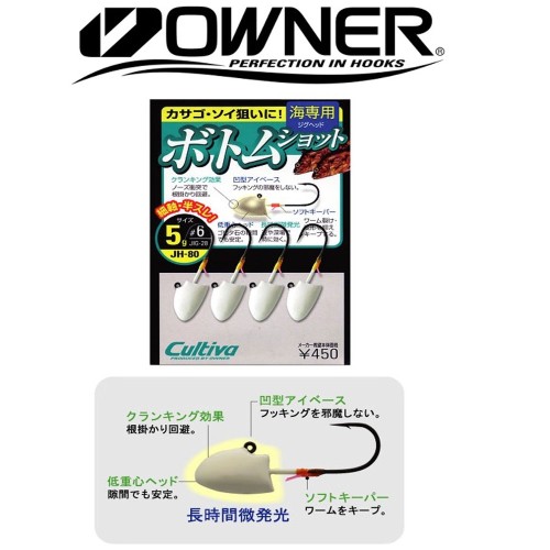 Owner Fish Head JH80