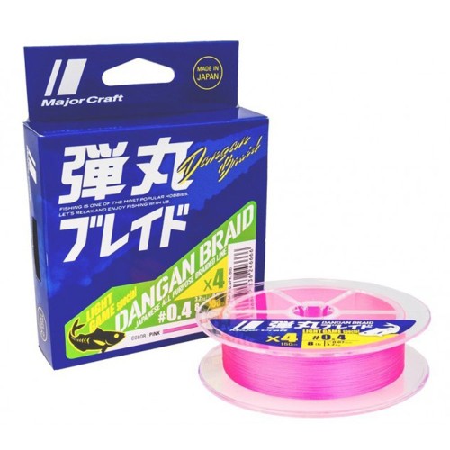 Major Craft Dangan Light Game x4
