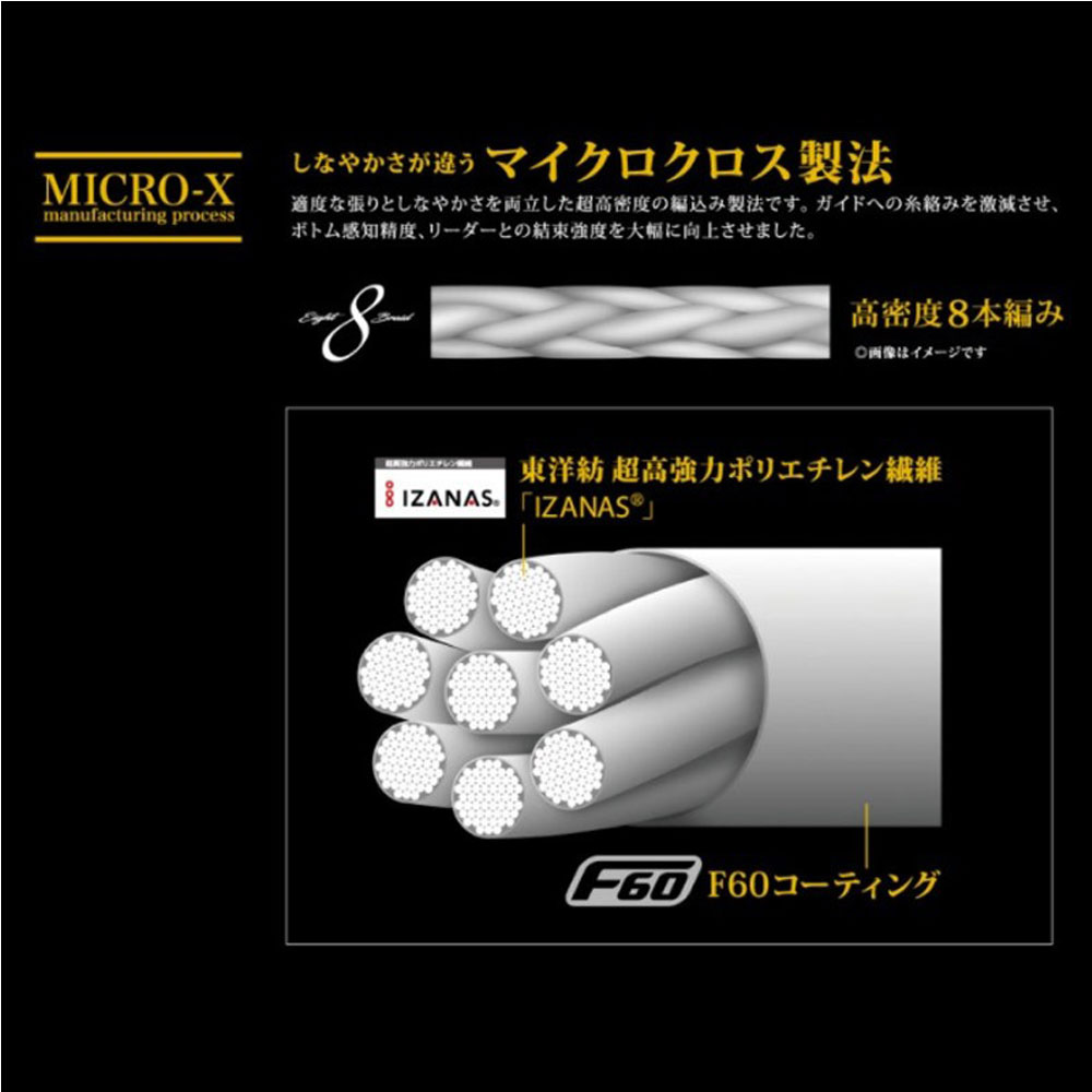 Major Craft New Dangan 8X Multi 200m